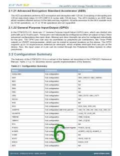 浏览型号EFM32ZG110F16-QFN24的Datasheet PDF文件第6页