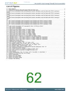 浏览型号EFM32ZG110F16-QFN24的Datasheet PDF文件第62页