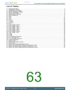 浏览型号EFM32ZG110F16-QFN24的Datasheet PDF文件第63页
