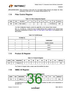 浏览型号EMC1412的Datasheet PDF文件第36页