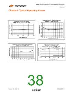 浏览型号EMC1412的Datasheet PDF文件第38页