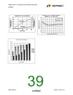 浏览型号EMC1412的Datasheet PDF文件第39页