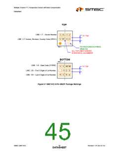 浏览型号EMC1412的Datasheet PDF文件第45页