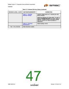 浏览型号EMC1412-2-ACZL-TR的Datasheet PDF文件第47页