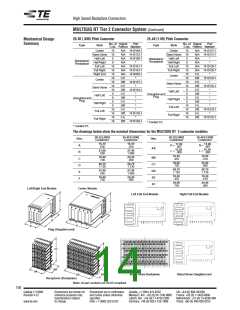 浏览型号1410965-1的Datasheet PDF文件第14页