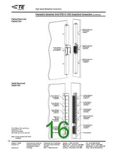 浏览型号1410965-1的Datasheet PDF文件第16页