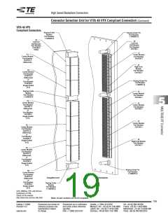浏览型号1410965-1的Datasheet PDF文件第19页