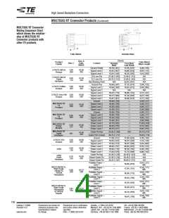 浏览型号1410965-1的Datasheet PDF文件第4页