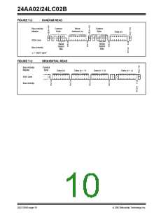 浏览型号24LC02B-I的Datasheet PDF文件第10页