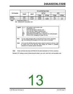 浏览型号24LC02B-I的Datasheet PDF文件第13页