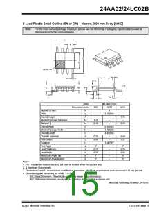 浏览型号24LC02B-I的Datasheet PDF文件第15页