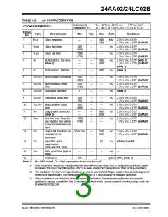 浏览型号24LC02B-I的Datasheet PDF文件第3页