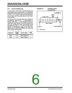 浏览型号24LC02B-I的Datasheet PDF文件第6页