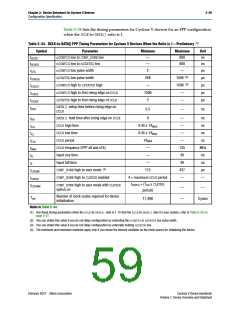 浏览型号5CSTD6的Datasheet PDF文件第59页