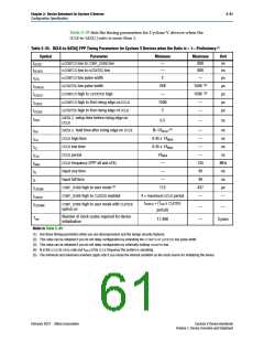 浏览型号5CSTD6的Datasheet PDF文件第61页