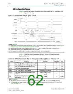 浏览型号5CSTD6的Datasheet PDF文件第62页