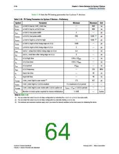 浏览型号5CSTD6的Datasheet PDF文件第64页