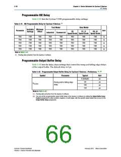 浏览型号5CSTD6的Datasheet PDF文件第66页