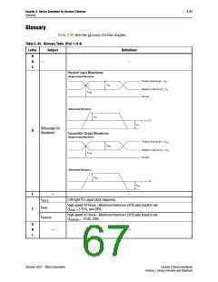 浏览型号5CSTD6的Datasheet PDF文件第67页