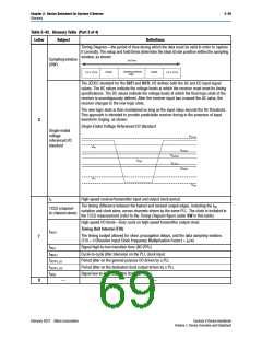 浏览型号5CSTD6的Datasheet PDF文件第69页