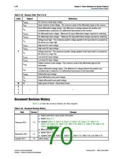 浏览型号5CSTD6的Datasheet PDF文件第70页