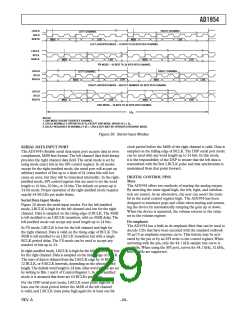 浏览型号AD1954YSTZ的Datasheet PDF文件第29页
