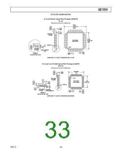 浏览型号AD1954YSTZ的Datasheet PDF文件第33页