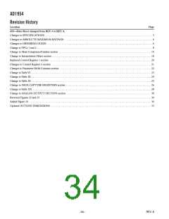 浏览型号AD1954YSTZ的Datasheet PDF文件第34页