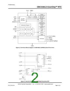 浏览型号CBC-EVAL-12-34813的Datasheet PDF文件第2页