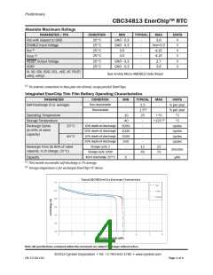 浏览型号CBC-EVAL-12-34813的Datasheet PDF文件第4页