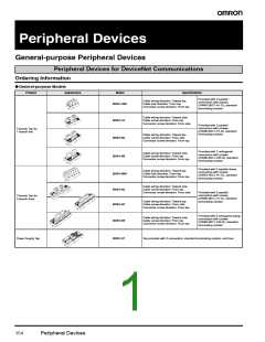 浏览型号DCA1-5C10-B的Datasheet PDF文件第1页
