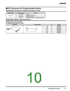 浏览型号DCA1-5C10-B的Datasheet PDF文件第10页
