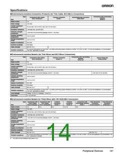 浏览型号DCA1-5C10-B的Datasheet PDF文件第14页