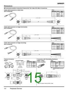 浏览型号DCA1-5C10-B的Datasheet PDF文件第15页