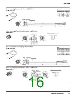 浏览型号DCA1-5C10-B的Datasheet PDF文件第16页