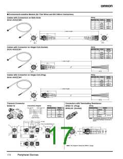 浏览型号DCA1-5C10-B的Datasheet PDF文件第17页