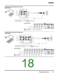 浏览型号DCA1-5C10-B的Datasheet PDF文件第18页