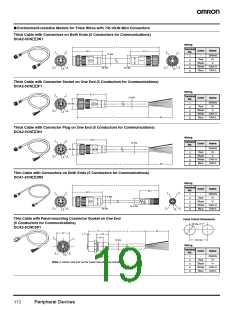 浏览型号DCA1-5C10-B的Datasheet PDF文件第19页