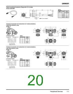浏览型号DCA1-5C10-B的Datasheet PDF文件第20页
