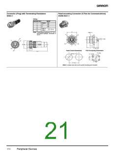浏览型号DCA1-5C10-B的Datasheet PDF文件第21页