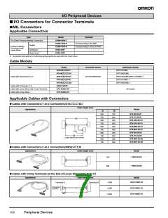 浏览型号DCA1-5C10-B的Datasheet PDF文件第7页