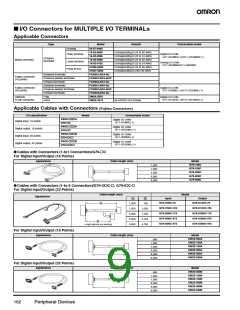 浏览型号DCA1-5C10-B的Datasheet PDF文件第9页