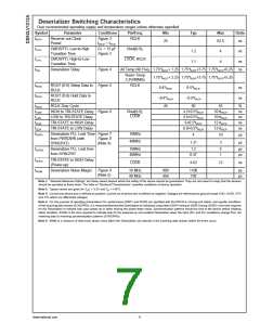 浏览型号DS92LV1212AMSA的Datasheet PDF文件第7页