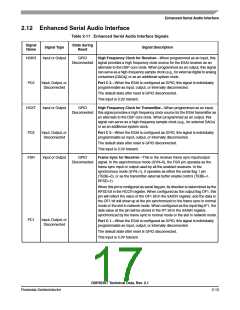 浏览型号DSPB56367AG150的Datasheet PDF文件第17页