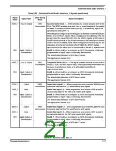 浏览型号DSPB56367AG150的Datasheet PDF文件第21页