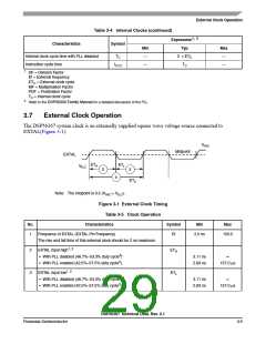 浏览型号DSPB56367AG150的Datasheet PDF文件第29页