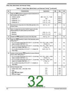 浏览型号DSPB56367AG150的Datasheet PDF文件第32页