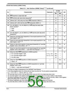 浏览型号DSPB56367AG150的Datasheet PDF文件第56页