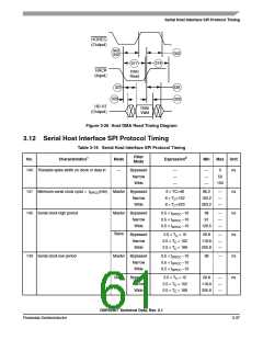 浏览型号DSPB56367AG150的Datasheet PDF文件第61页