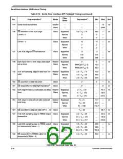 浏览型号DSPB56367AG150的Datasheet PDF文件第62页